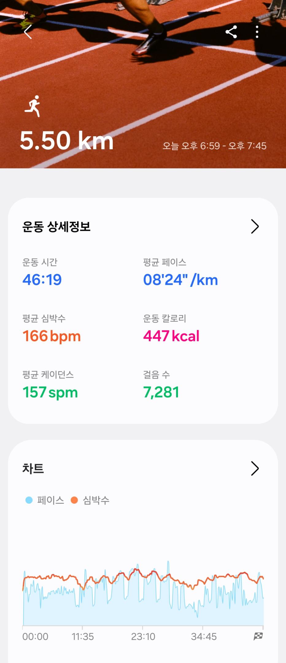 컨텐트 이미지